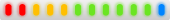 UK Cloud Availability Meter